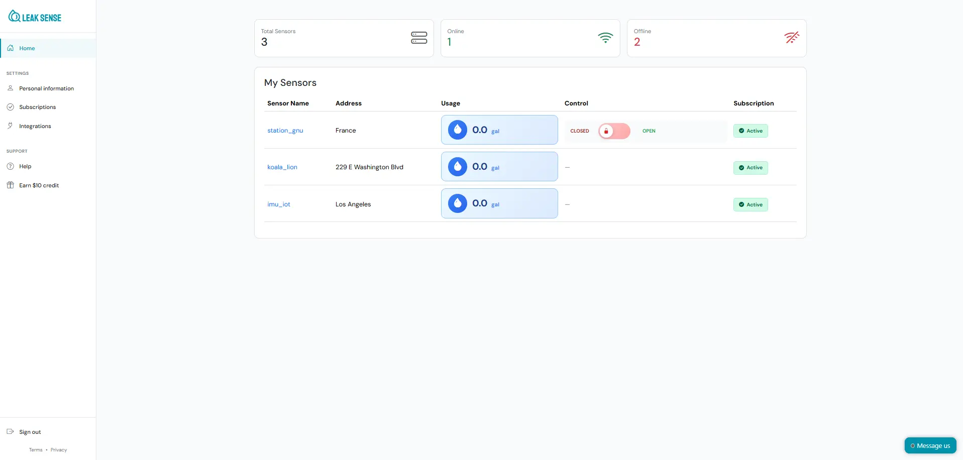 Water analytics dashboard