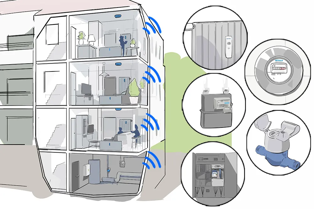 Smart water metering system